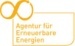 Deutschland: Aktualisierte Daten zur Energiewende in den Ländern