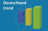 AEE: Deutsche wollen Ausbau Erneuerbarer Energien