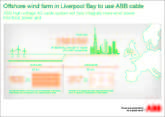 ABB: Liefert Kabel für erweiterten Offshore-Windpark in Grossbritannien